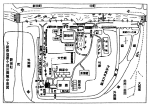 小見川陣屋絵図（脇秀雄家文書）