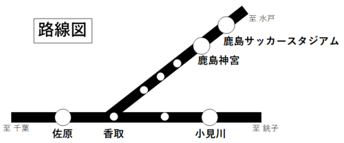 路線図