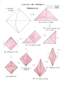 手順1は顔のパーツをつくる説明書です