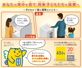 総務省作成の親子連れ投票周知チラシ