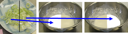 半分量にした長ねぎを、小麦粉の液にそれぞれ入れている写真