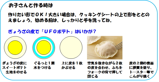 芋を餃子の皮2枚ではさんでトースターで焼くレシピを紹介した絵