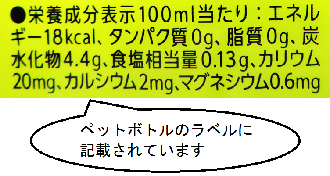 栄養成分表示の写真