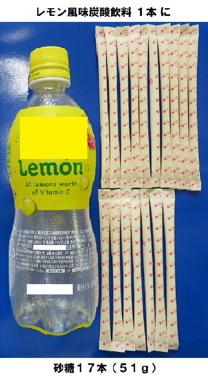 レモン風味炭酸飲料1本にスティックシュガーが17本（51グラム）入っている写真