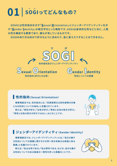 SOGI2