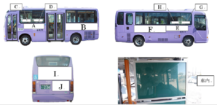 循環バス車体広告掲載箇所(横断ルート)の画像