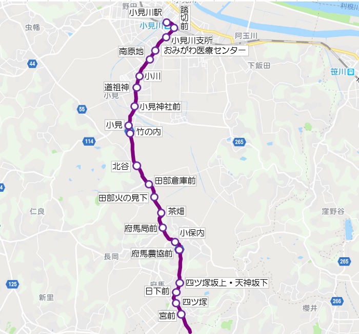 府馬線ルート図