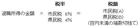 退職所得にかかる住民税を求める計算式