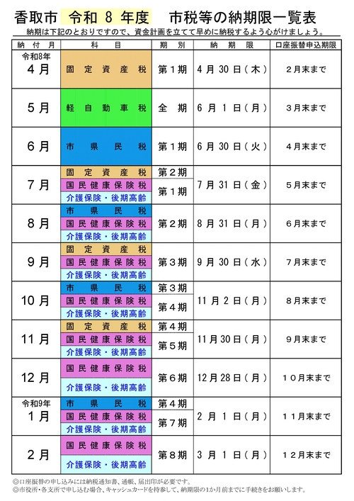 市税等の納期限一覧表