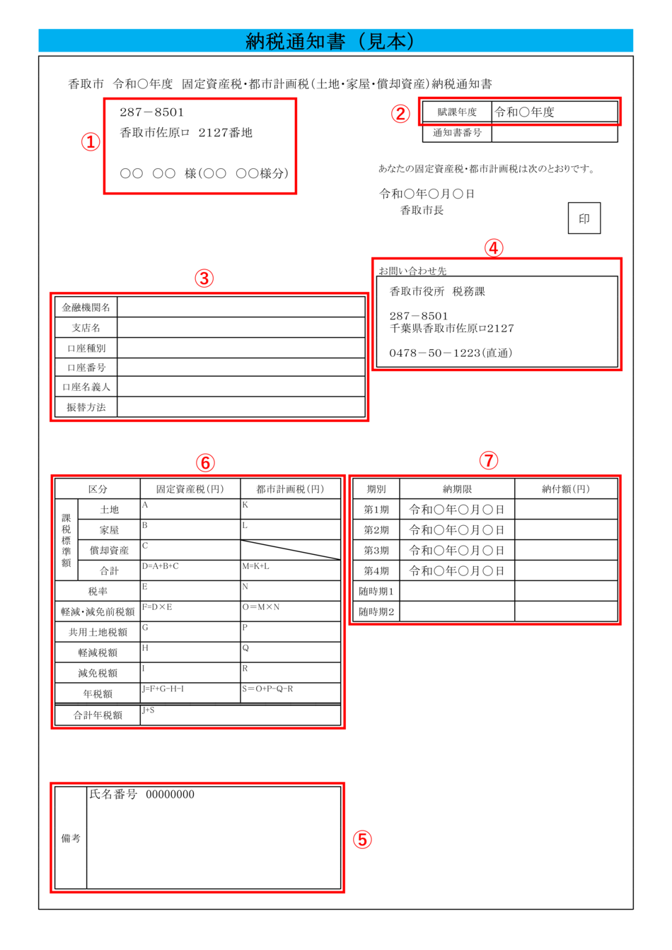 納税通知書（見本）
