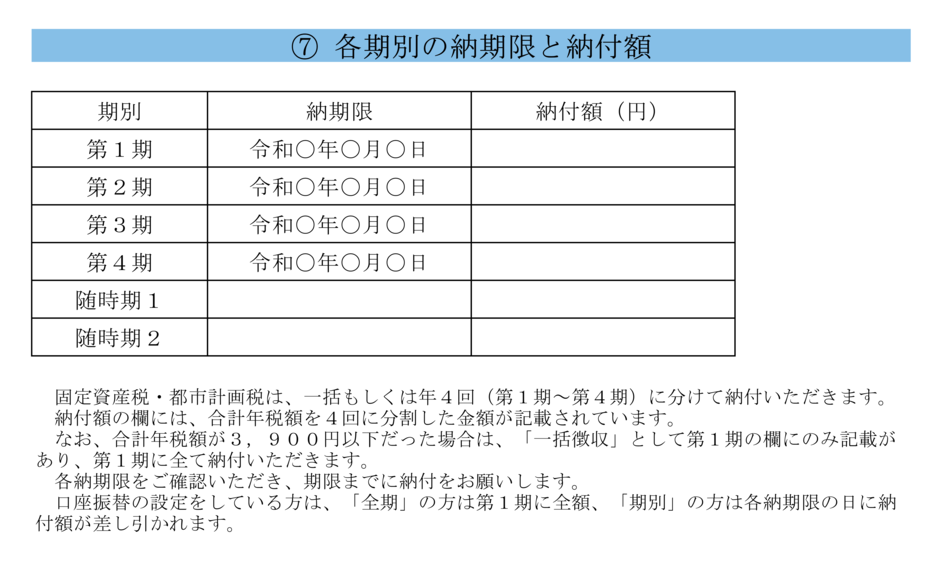 納税通知書の見方の説明4
