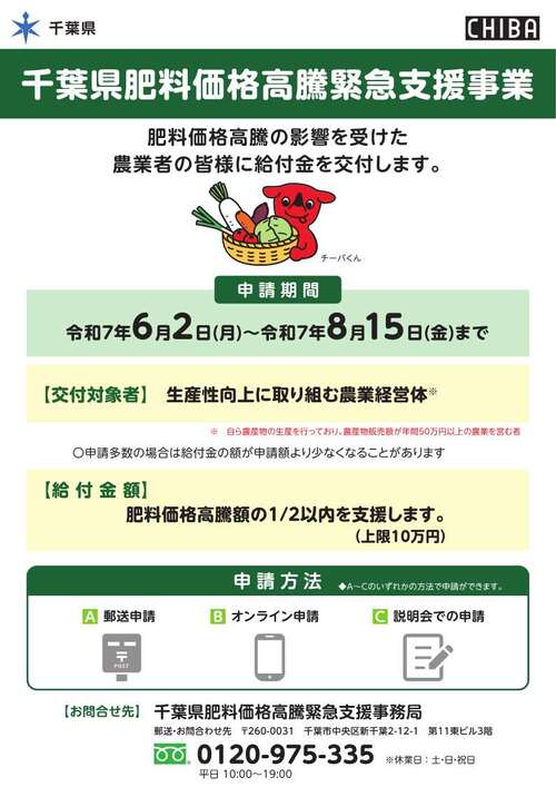 肥料価格高騰緊急支援事業