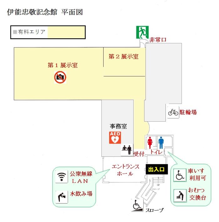 伊能忠敬記念館平面図