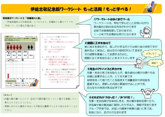 ワークシート活用法