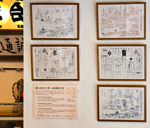 坂本桃渕が描いた山車番組之図