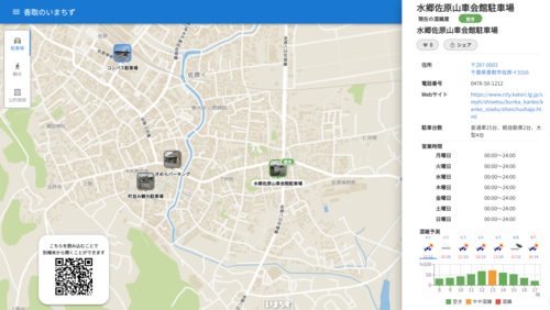 香取のいまちず イメージ図