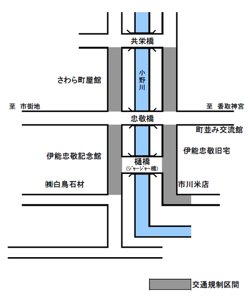 交通規制図
