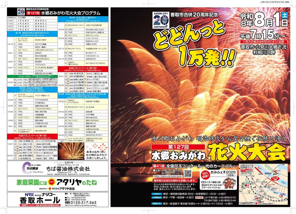 プログラム表面